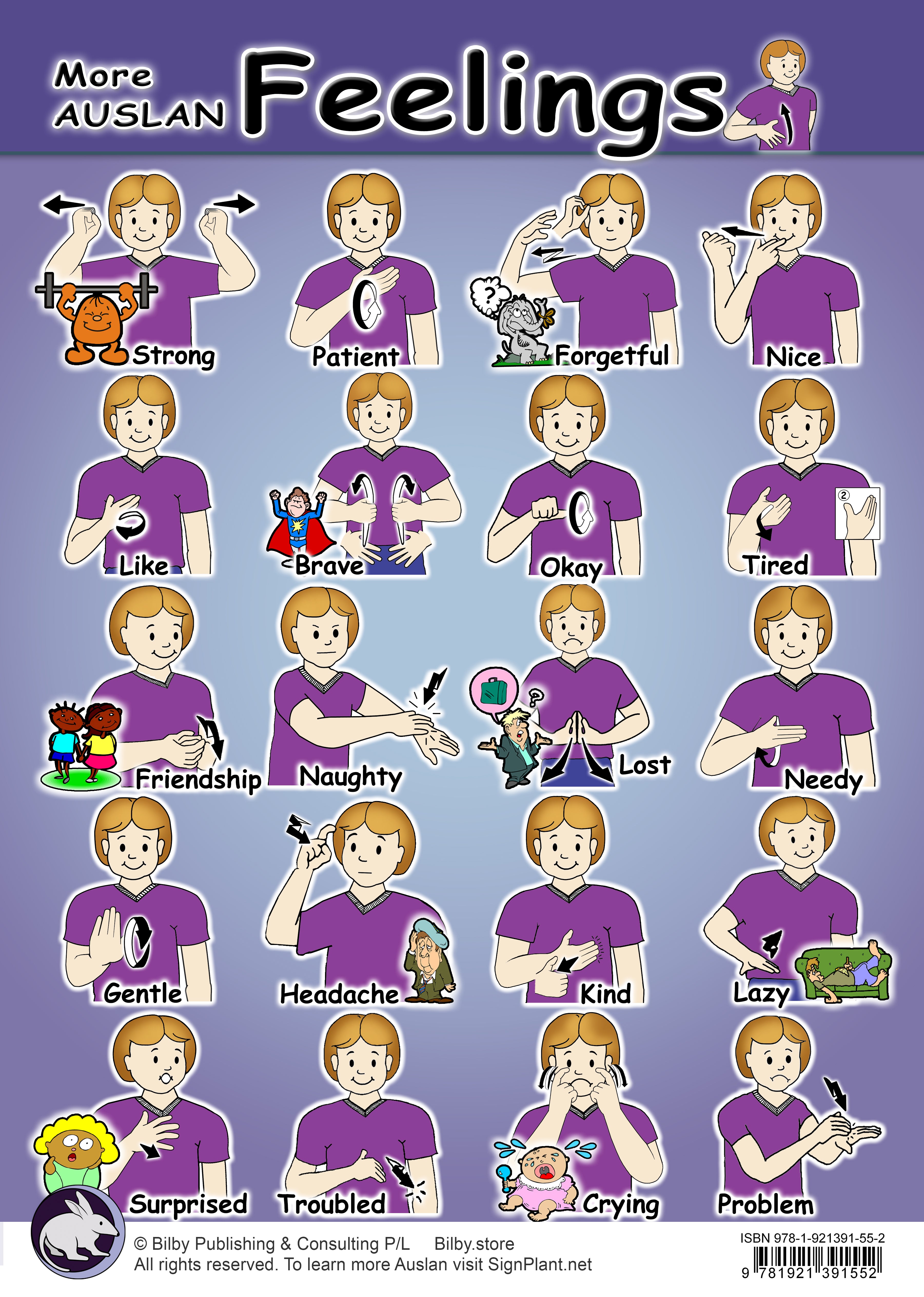 Auslan (Australian Sign Language) Feelings Posters (A3)