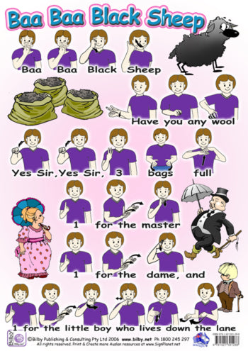 Auslan (Australian Sign Language) Nursery Rhyme poster sets