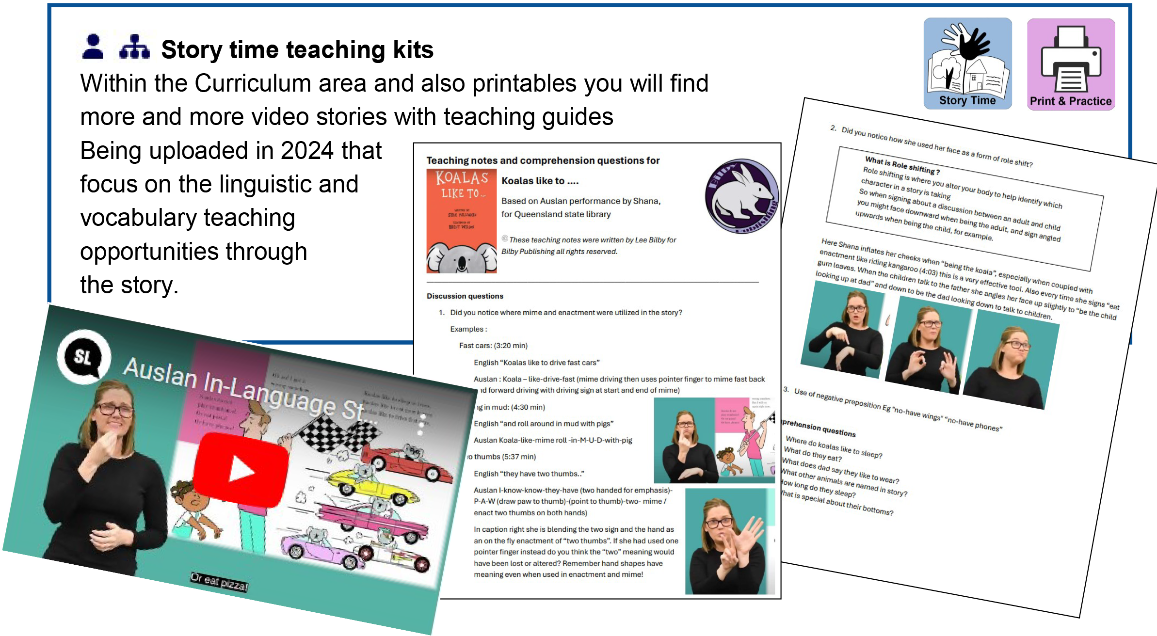 SignPlanet Organisation Licenses