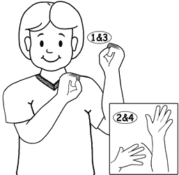 The Auslan Dictionary for Teachers, Parents and Professionals