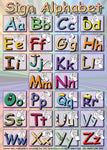 Australian Sign Language Alphabet Posters - Auslan, BSL, NZSL - A3