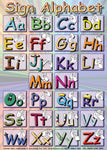 Auslan Alphabet Poster with Lower and Upper case letters - A3