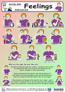 Auslan Feelings Posters series (3) - Beginner, Intermediate and Advanced