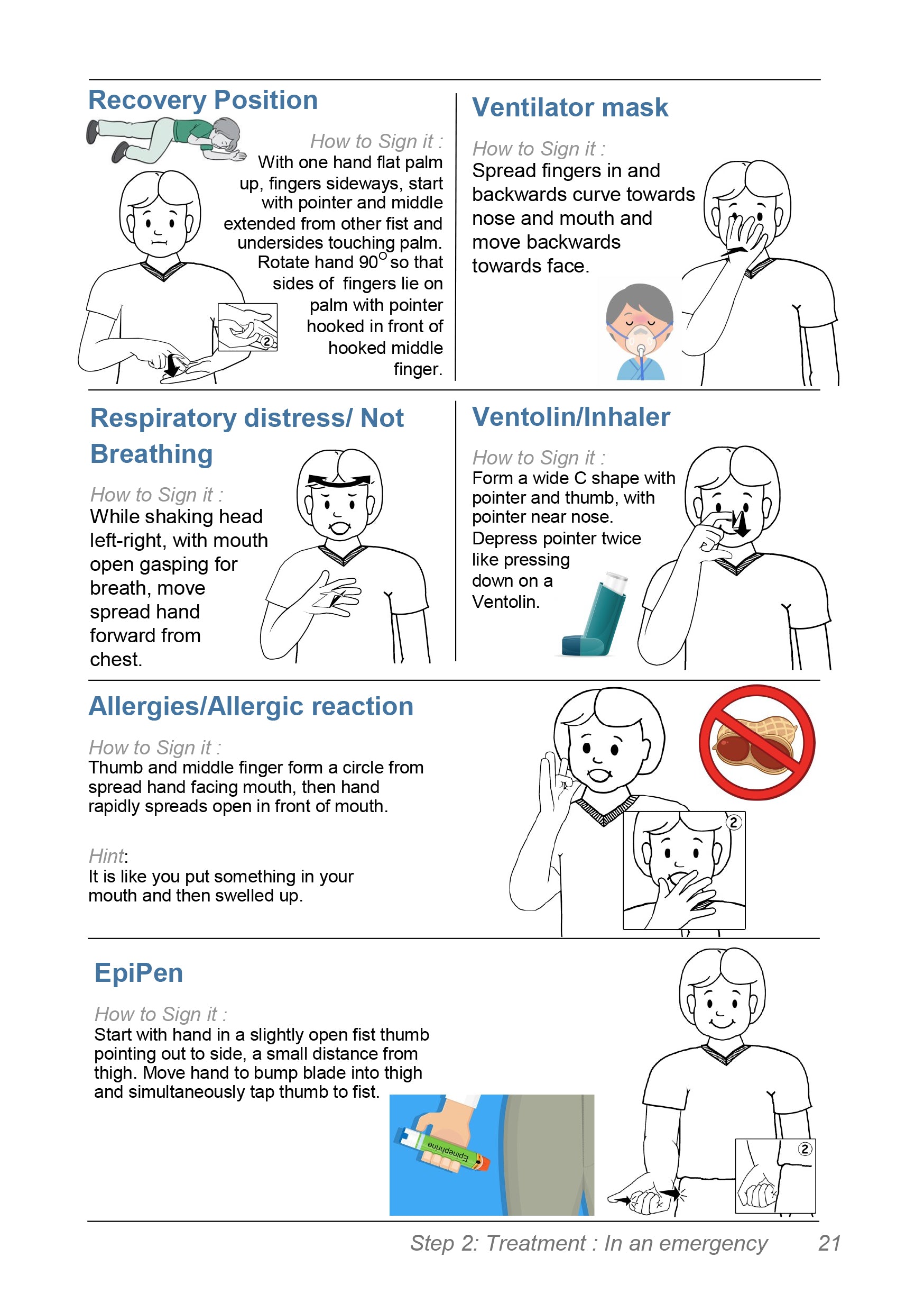 Auslan Signs for First Aid: A quick Referencer