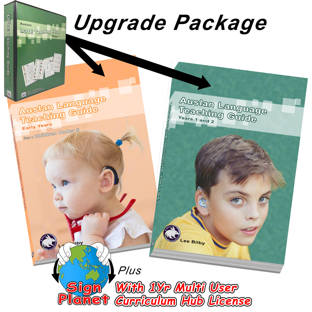 Auslan Teaching Guide - Early Years for Preschool children
