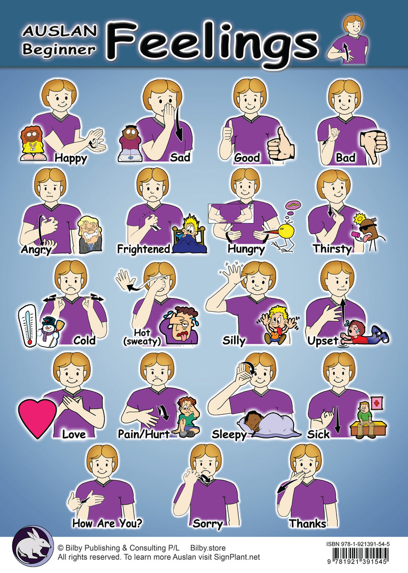 Emotion Sign Language Visuals Auslan (Australian Sign Language) Feelings Posters (A3)