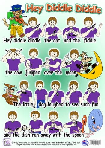 Auslan (Australian Sign Language) Nursery Rhyme poster sets