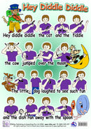 Auslan (Australian Sign Language) Nursery Rhyme poster sets