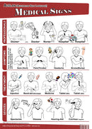 First Medical Signs (Auslan - Australian Sign Language) Laminated Poster (A3)