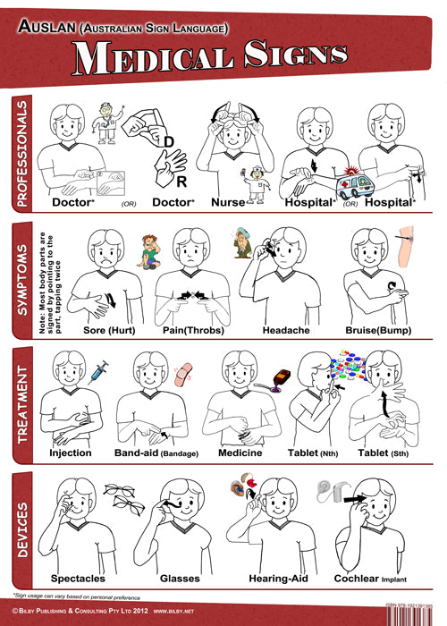 Asl Sign For Discuss Sign Language For Medical Staff – FJEHC
