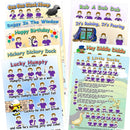 Auslan (Australian Sign Language) Nursery Rhyme poster sets
