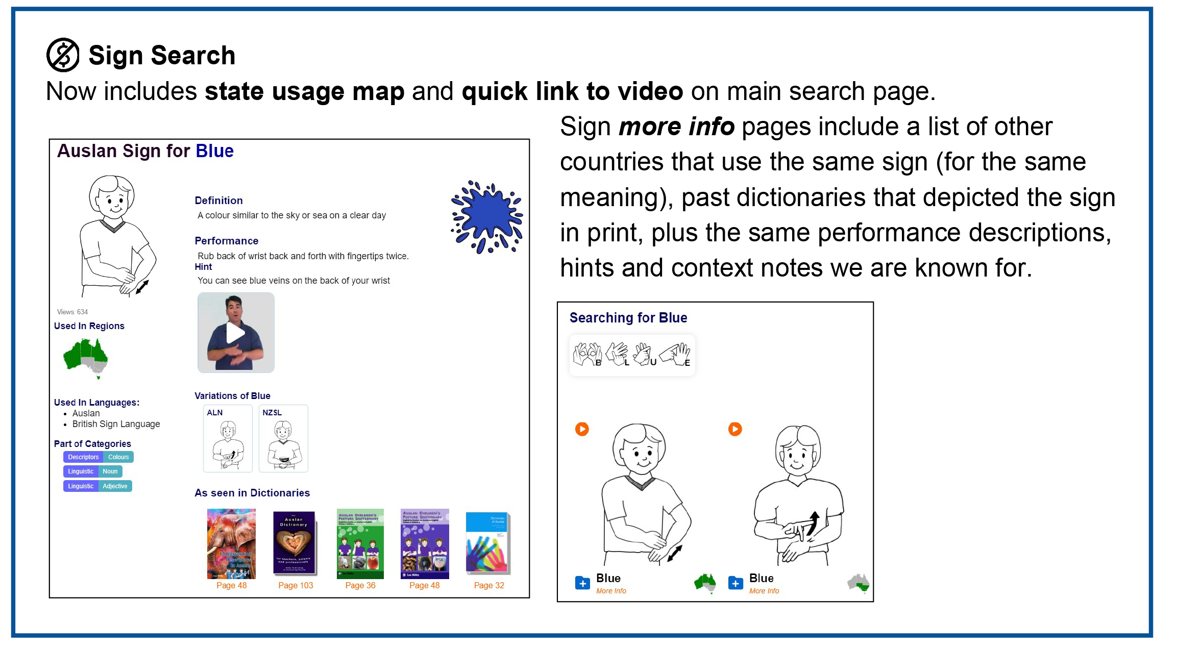 SignPlanet Organisation Licenses