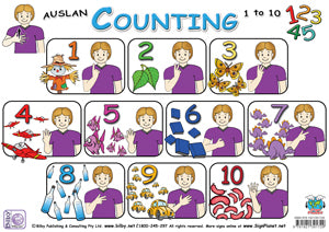 Auslan Counting 1 to 10 Poster (A3)