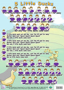 5 Little Ducks - Auslan (Australian sign Language) Poster (Laminated A3)