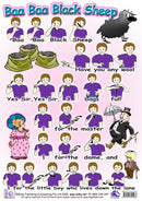 Baa Baa Black Sheep - Auslan (Australian sign Language) Poster (Laminated A3)