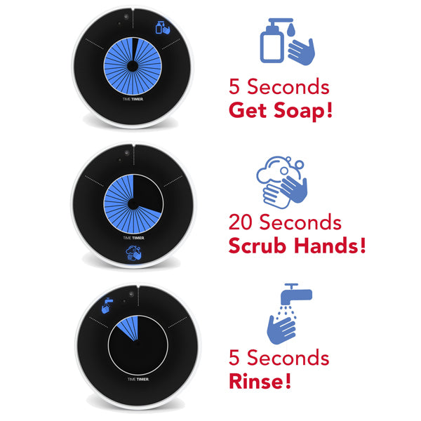 Timer Timer Wash ON SALE TILL SOLD OUT!