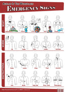 Workplace Emergency Signs Laminated Poster (A3)