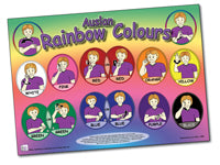 Auslan Rainbow Colours Poster
