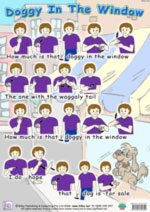 How Much Is That Doggy - Auslan (Australian sign Language) Poster (Laminated A3)