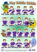 Hey Diddle Diddle - Auslan (Australian sign Language) Poster (Laminated A3)