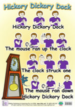 Hickory Dickory - Auslan (Australian sign Language) Poster (Laminated A3)