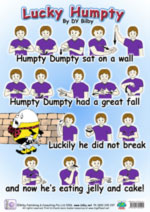 Lucky Humpty - Auslan (Australian sign Language) Poster (Laminated A3)