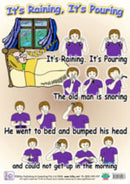 Its Raining Its Pouring - Auslan (Australian sign Language) Poster (Laminated A3)