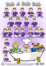 Rub A Dub Dub - Auslan (Australian sign Language) Poster (Laminated A3)